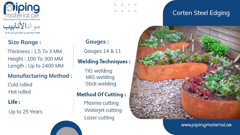 Corten steel edging