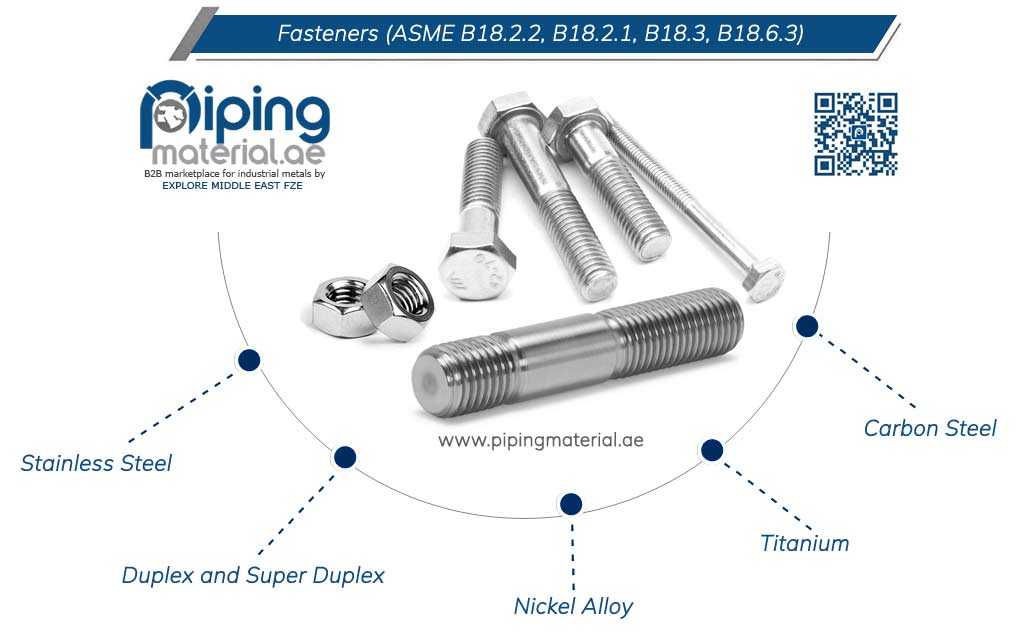 Fasteners in Saudi Arabia Fasteners in Saudi Arabia