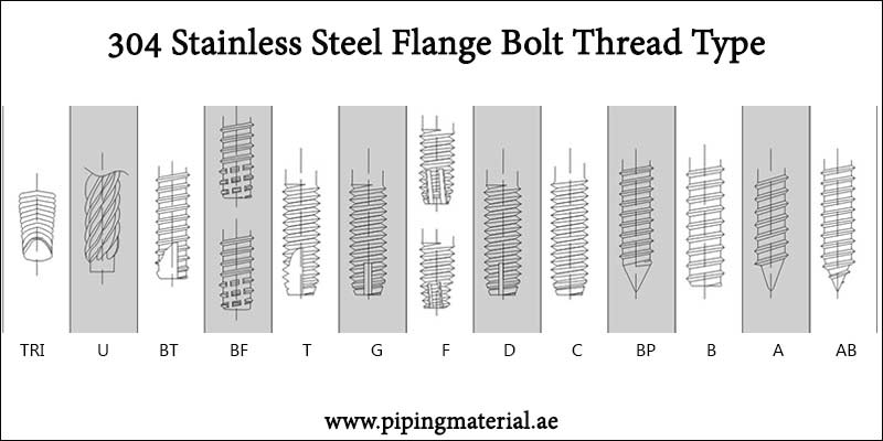 304 Stainless Steel Flange Bolt Thread Type