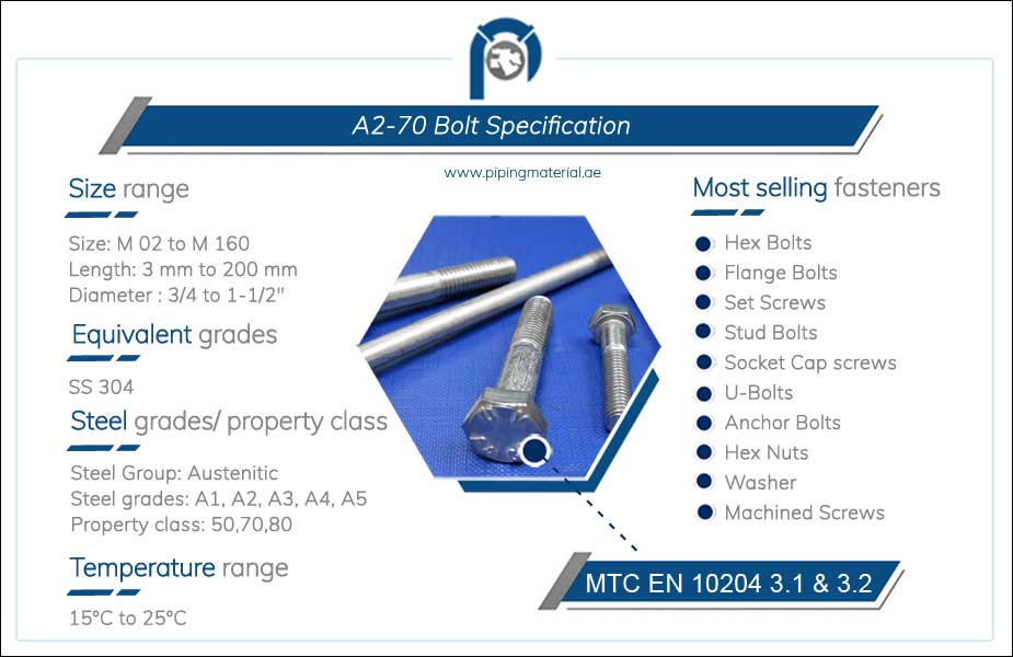 A2-70 Bolt Specification A2-70 Bolt Specification
