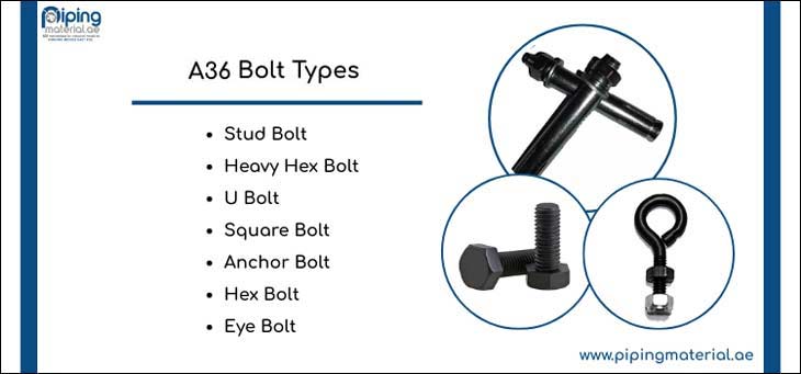 A36 Bolts Types