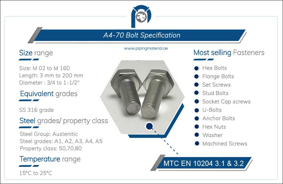 A4-70 Bolt Specification