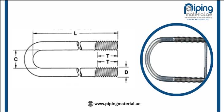 ASME SA193 U-bolts Dimensions Chart