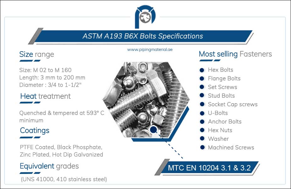 ASTM A193 B6X Bolts Specification