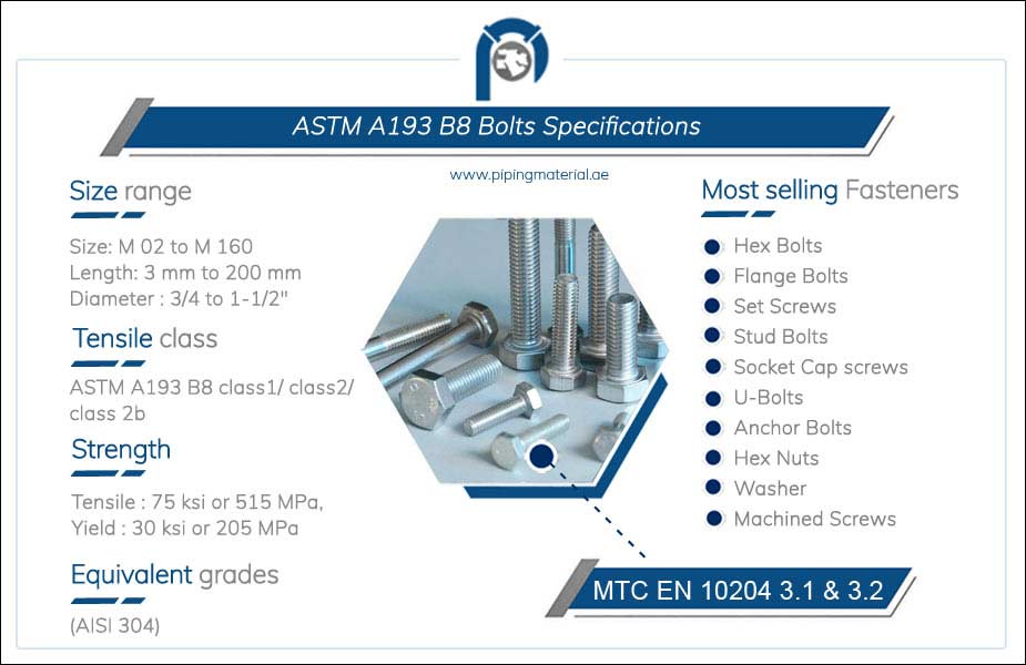 ASTM A193 B8 Bolts Specification