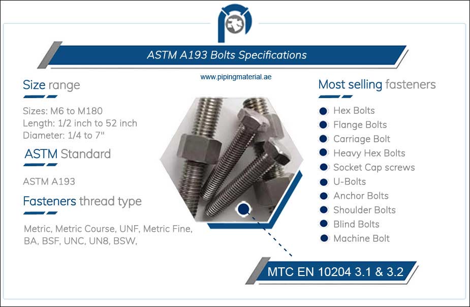 ASTM A193 Bolts Specifications