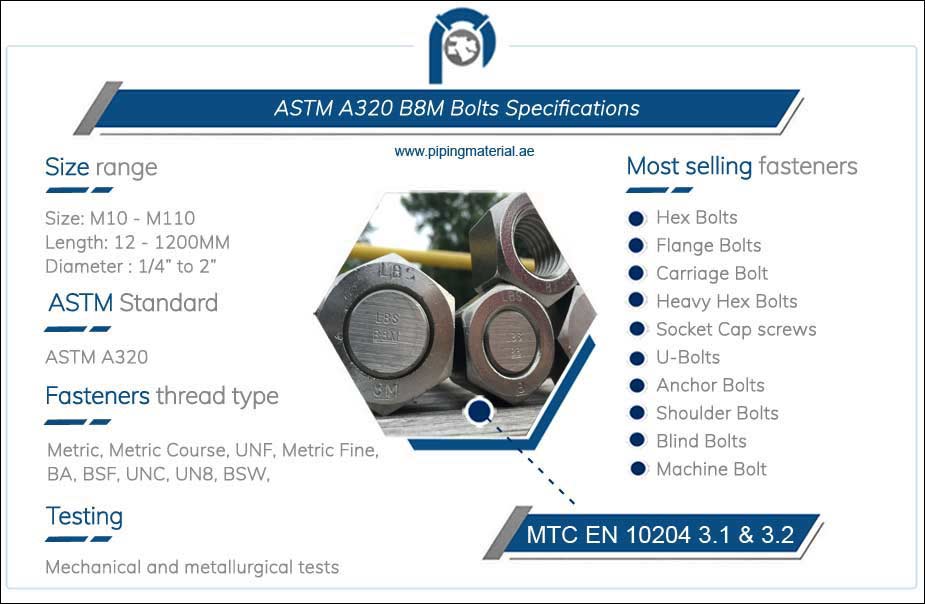 ASTM A320 B8M Bolts Specification ASTM A320 B8M Bolts Specification