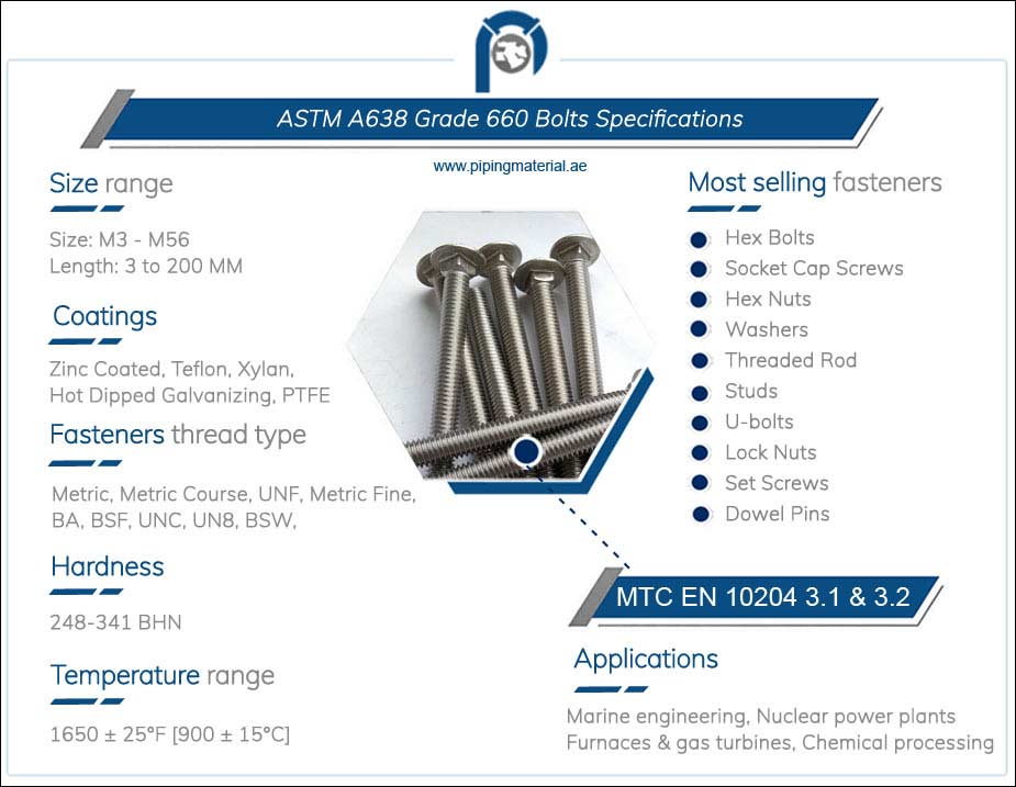 ASTM A638 Grade 660 Bolts Specification