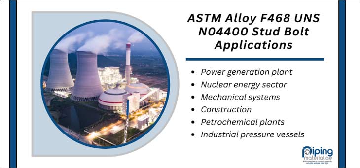 ASTM Alloy F468 UNS N04400 Stud Bolt Applications