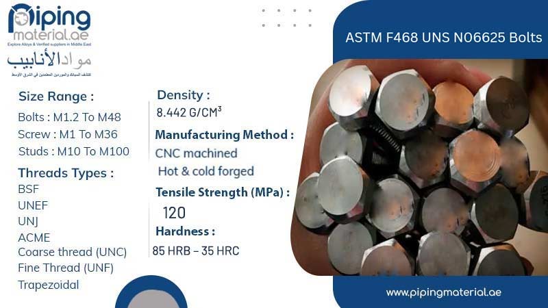 ASTM F468 UNS N06625 Bolts