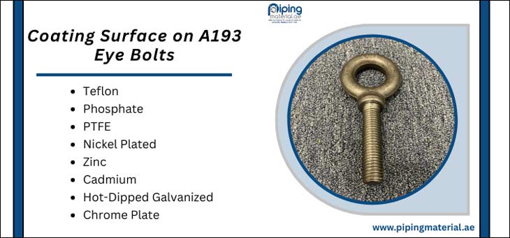Coating Surface on A193 Eye Bolts