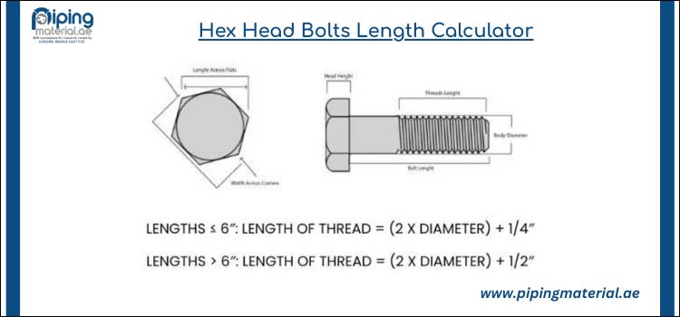 Hex Head Bolts Length Calculator