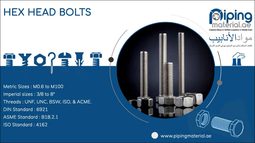 Hex Head Bolts Hex Head Bolts