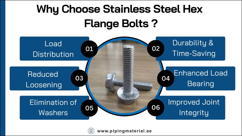 Why Choose Stainless Steel Hex Flange Bolts?