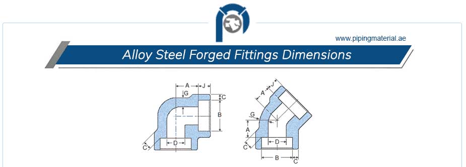Alloy steel socket weld fittings dimensions