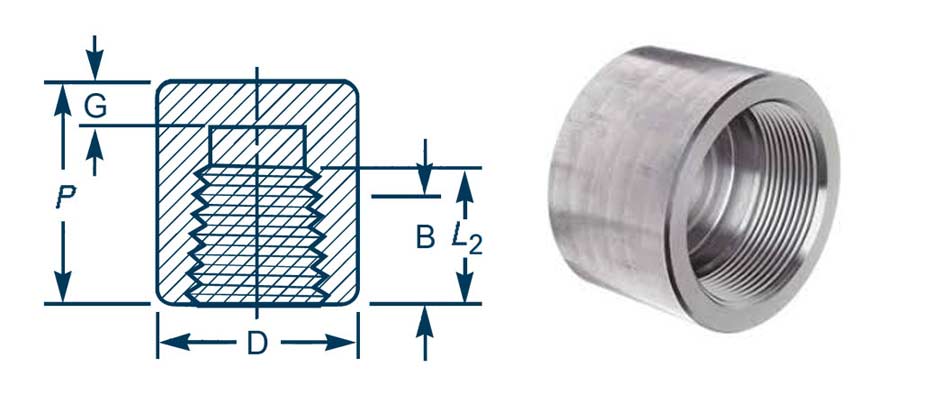 ANSI B16.11 Threaded Class 6000 Cap Dimensions