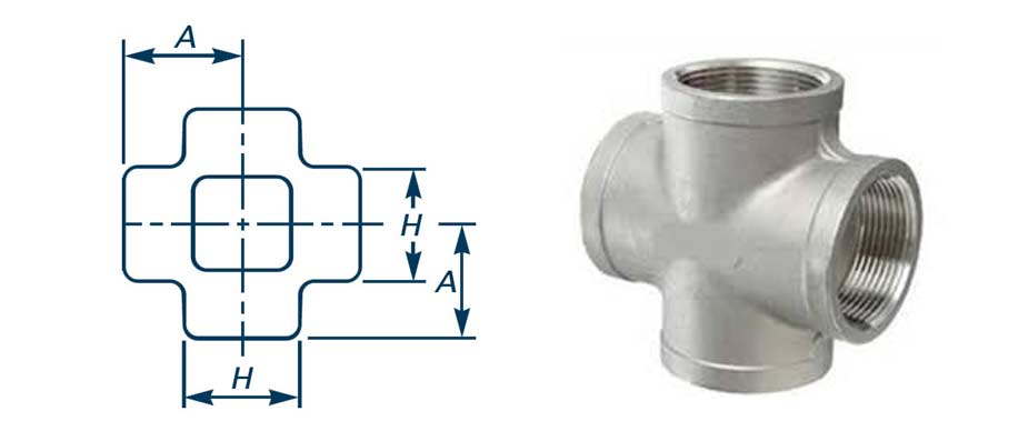 ASME B16.11 Threaded Class 6000 Cross Dimensions