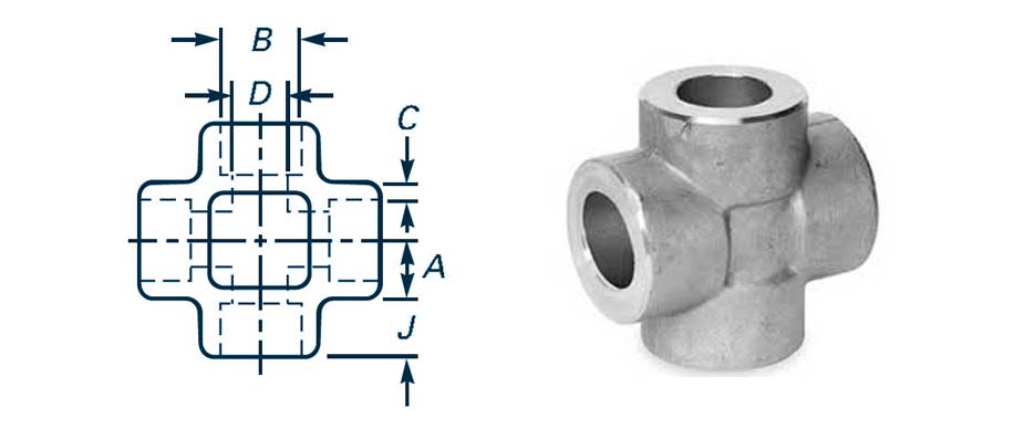 Socket Weld Class 9000 Cross Dimensions