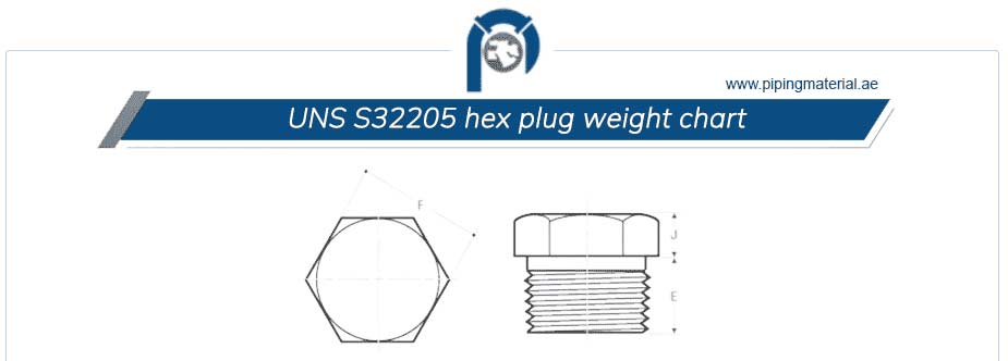 UNS S32205 Hex Plug Dimensions