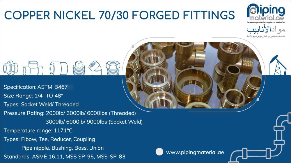 Copper nickel 70/30 forged fittings