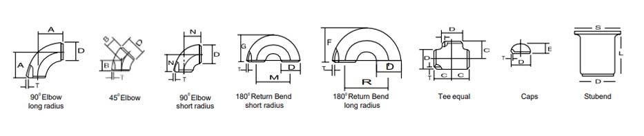 Buttweld Fittings Dimensions in Mm Buttweld Fittings Dimensions in Mm