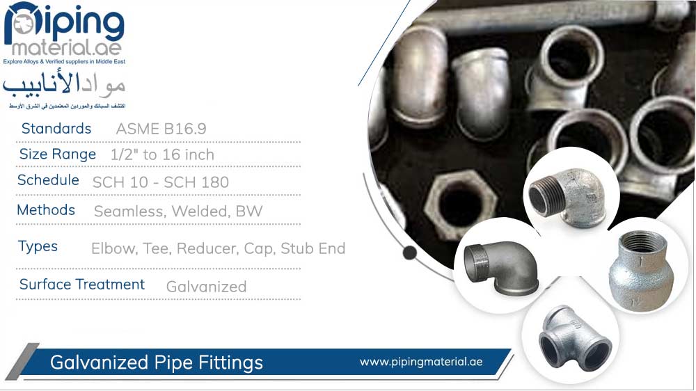 Galvanized Pipe Fittings Galvanized Pipe Fittings