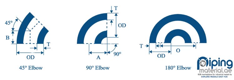 B366 gr.WPNCMC elbow drawing