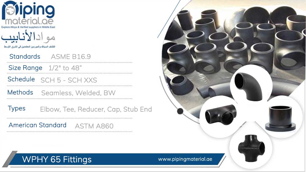 WPHY 65 Fittings WPHY 65 Fittings
