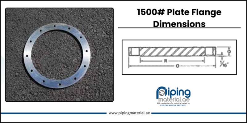 1500# Plate Flange Dimensions 1500# Plate Flange Dimensions