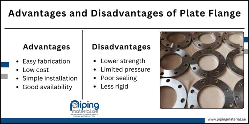 Advantages and Disadvantages of Plate Flange Advantages and Disadvantages of Plate Flange