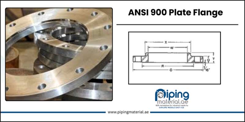 ANSI 900 Plate Flange Dimensions ANSI 900 Plate Flange Dimensions