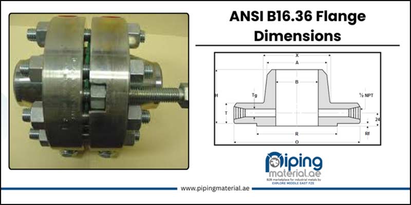 ANSI B16.36 Flange Dimensions ANSI B16.36 Flange Dimensions