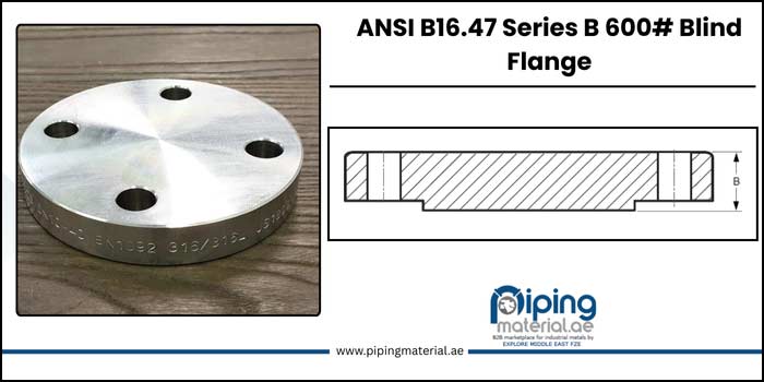 ANSI B16.47 Series B 600# Blind Flange Dimensions ANSI B16.47 Series B 600# Blind Flange Dimensions