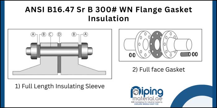ANSI B16.47 Sr B 300# WN Flange Gasket Insulation ANSI B16.47 Sr B 300# WN Flange Gasket Insulation