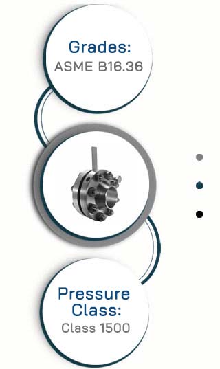 ASME B16.36 Class 1500 Orifice Flange Specification