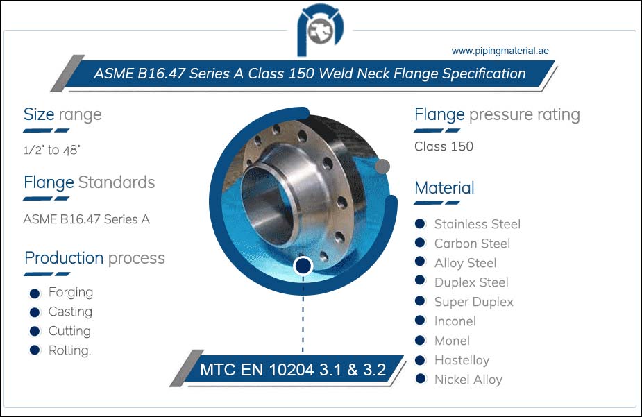 ASME B16.47 Series A Class 150 Weld Neck Flange Specification