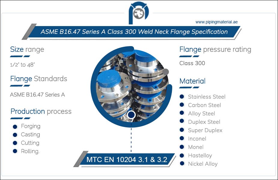 ASME B16.47 Series A Class 300 Weld Neck Flange Specifications ASME B16.47 Series A Class 300 Weld Neck Flange Specifications