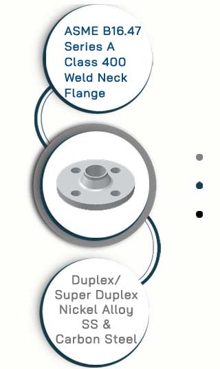 ASME B16.47 Series A Class 400 Weld Neck Flange