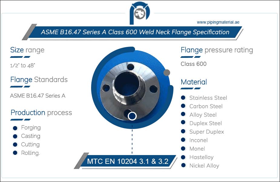 ASME B16.47 Series A Class 600 Weld Neck Flange Specification