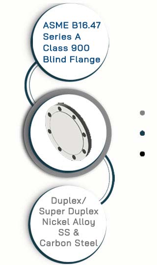 ASME B16.47 Series A Class 900 Blind Flange