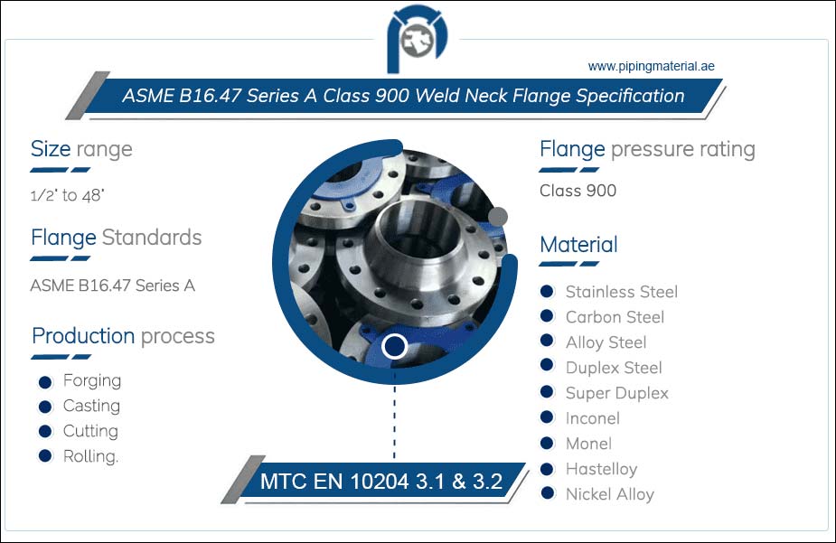 ASME B16.47 Series A Class 900 Weld Neck Flange Specification