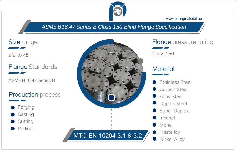 ASME B16.47 Series B Class 150 Blind Flange Specification ASME B16.47 Series B Class 150 Blind Flange Specification