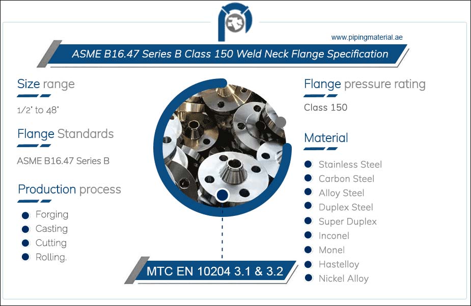 ASME B16.47 Series B Class 150 Weld Neck Flange Specification