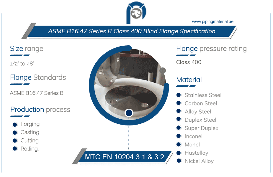 ASME B16.47 Series B Class 400 Blind Flange ASME B16.47 Series B Class 400 Blind Flange