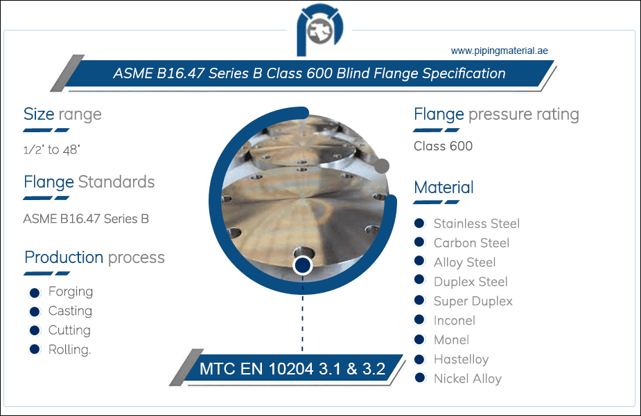 ASME B16.47 Series B Class 600 Blind Flange Specifications ASME B16.47 Series B Class 600 Blind Flange Specifications