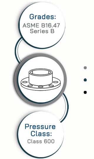 ASME B16.47 Series B Class 600 Weld Neck Flange Specification