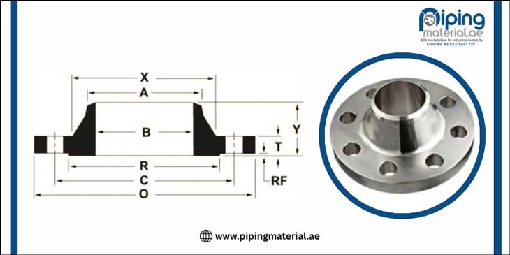 ASME B16.5 Class 150 Weld Neck Flange Dimensions Chart ASME B16.5 Class 150 Weld Neck Flange Dimensions Chart