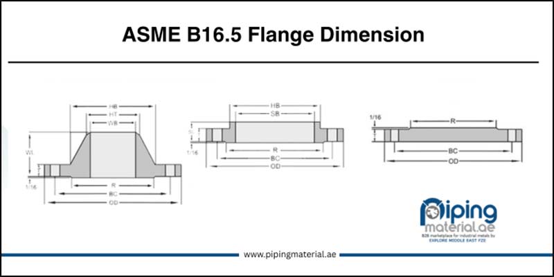 ASME B16.5 Flange Dimension ASME B16.5 Flange Dimension