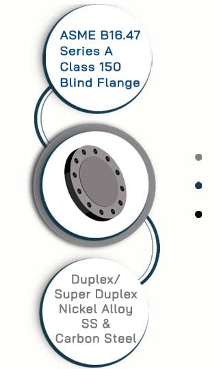 ASME B16.47 Series A Class 150 Blind Flange