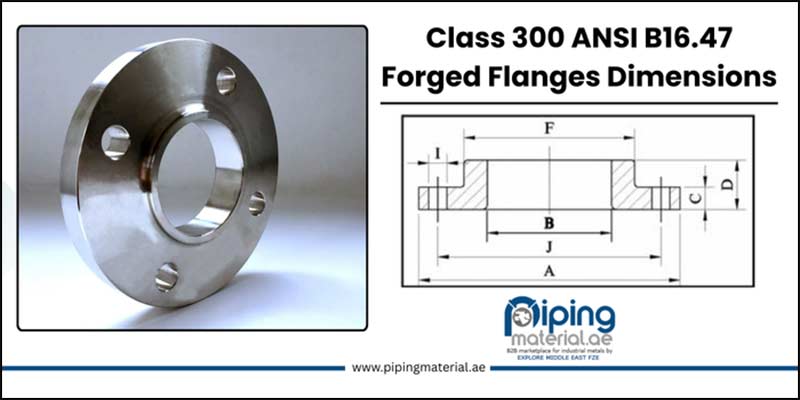 Class 300 ANSI B16.47 Forged Flanges Dimensions Class 300 ANSI B16.47 Forged Flanges Dimensions